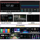 SCUMAXCON Autoradio RCN210 USB MP3 AUX SD Integriertes Bluetooth mit CD Spieler für VW Golf MK4 Polo Passat B5
