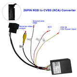 SCUMAXCON YX2216 cable for car