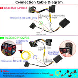 SCUMAXCON YX2216 cable for car