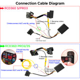 SCUMAXCON  RGB to AV converters adapter  Reverse Camera Adapter Cable VW RCD360,RCD360 pro2 RCD360 Pro3s