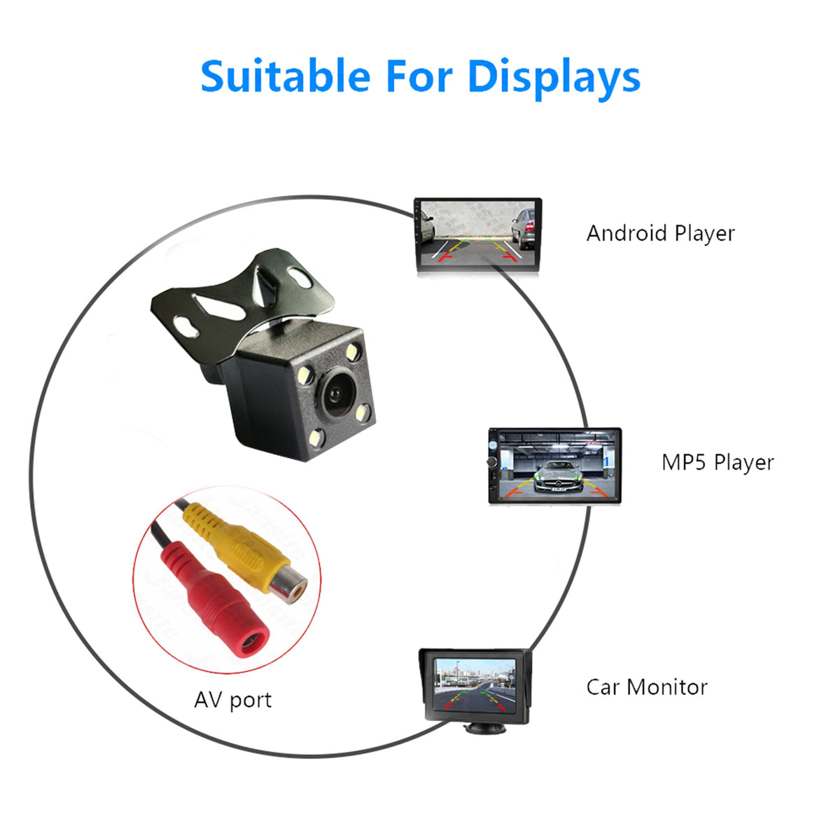 Car HD Rear View Camera AHD Night Vision Backup Parking Sensors Reverse ...