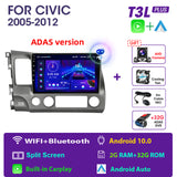 SCUMAXCON Android 11 4G DSP Car Radio Multimidia Video Player Navigation GPS Car Stereo For Honda Civic 2005-2012 2din Head Unit