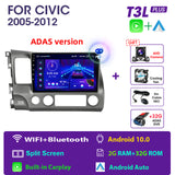 SCUMAXCON Android 11 4G DSP Auto Radio Multimidia Video Player Navigation GPS Auto Stereo Für Honda Civic 2005-2012 2din Kopf Einheit