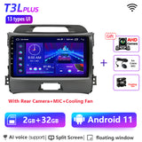 SCUMAXCON Android 11 Car Radio For KIA Sportage 3 2010 2011-2016 Multimedia Video Player 2din Navigation GPS AUTO Stereo Head Unit FM