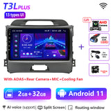 SCUMAXCON Android 11 Car Radio For KIA Sportage 3 2010 2011-2016 Multimedia Video Player 2din Navigation GPS AUTO Stereo Head Unit FM